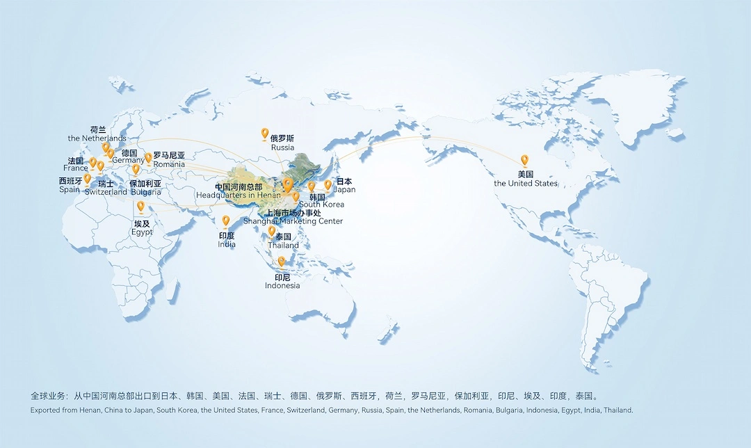 Enterprise Overview