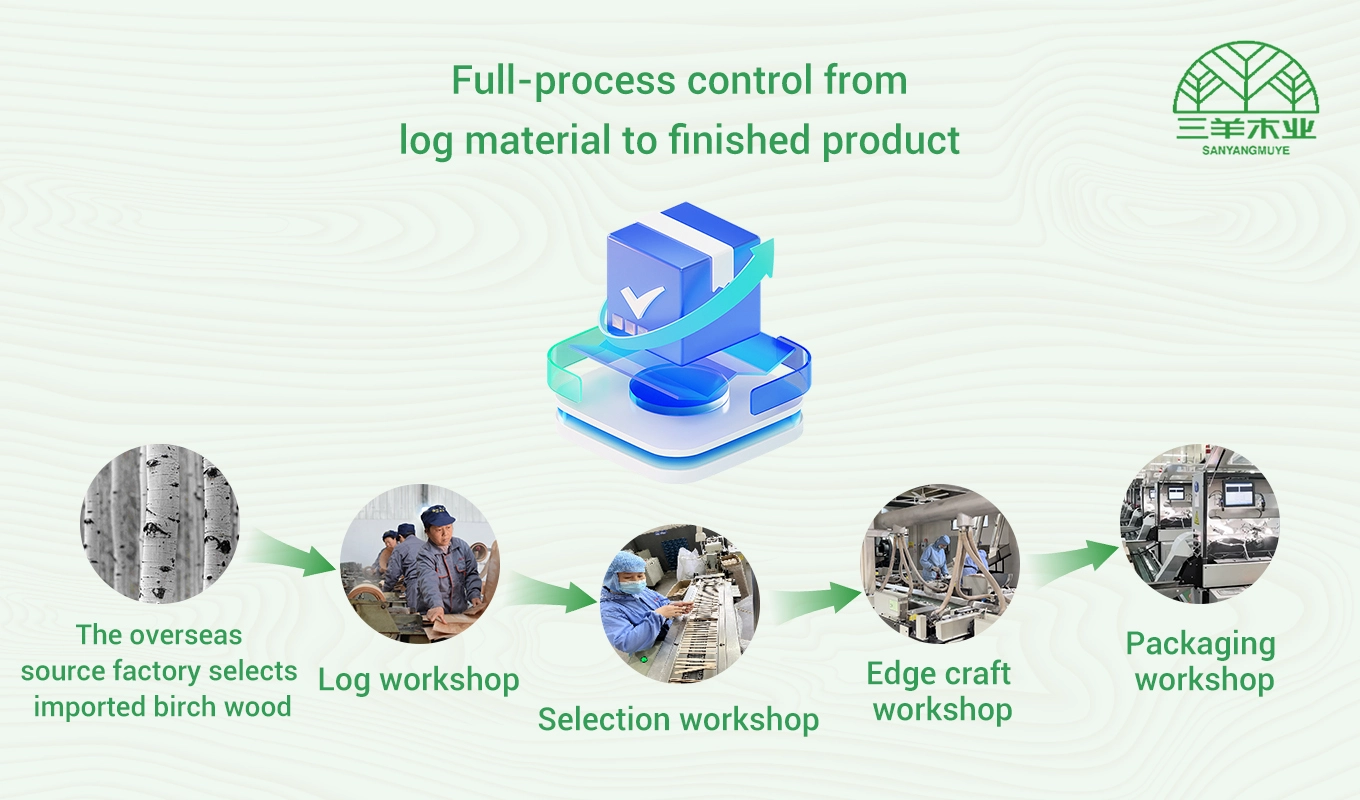 Disposable Wooden Utensils Production Process